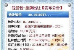 赣榆楼市爆料最新消息,揭秘房价走势与热门项目！