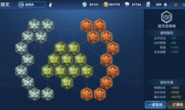 诸葛亮爆料最新出装铭文