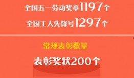 五一爆料网最新新闻报道,最新五一假期热门新闻盘点
